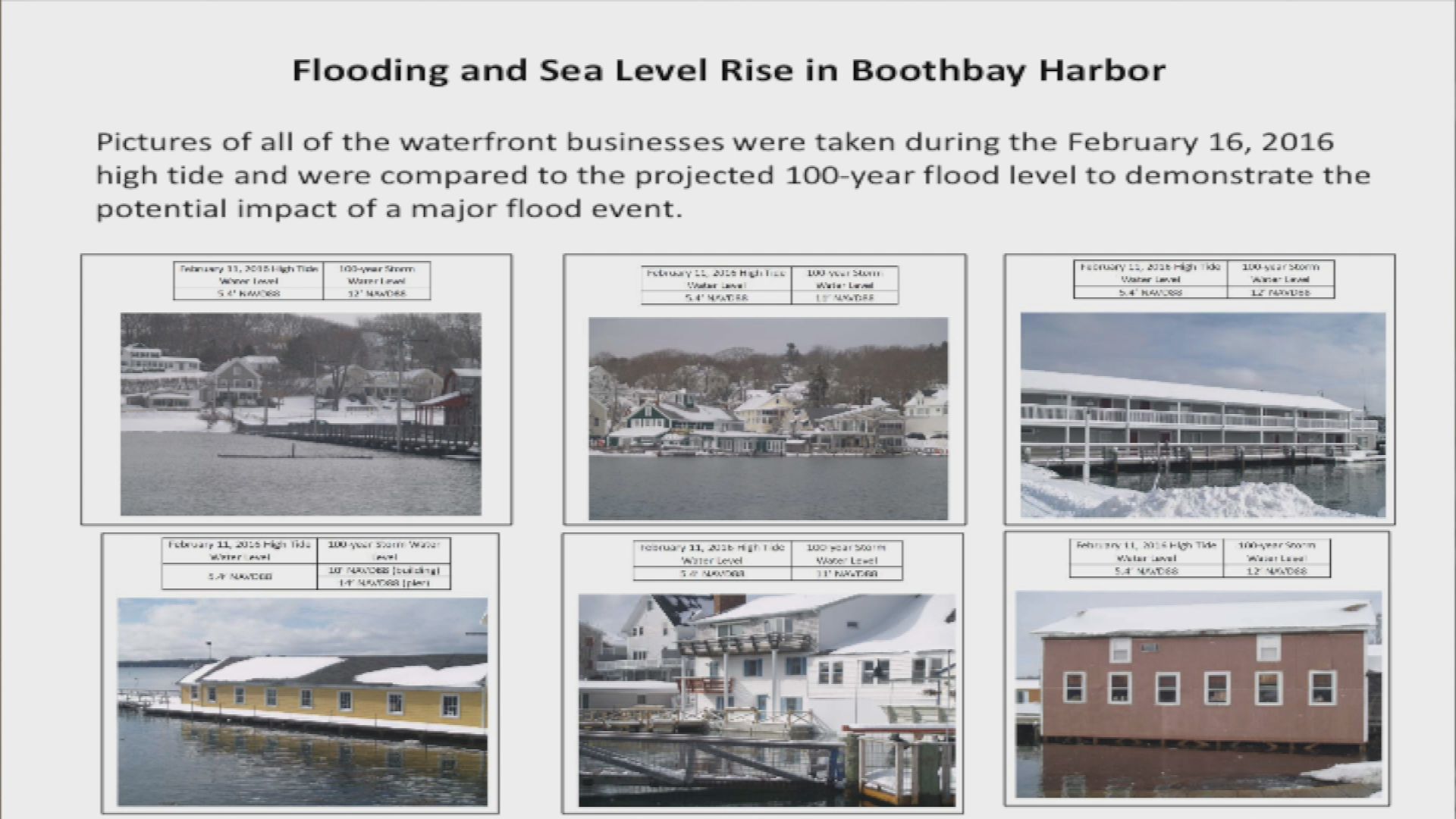 Bob Faunce Presents Sea Level Rise 2019
